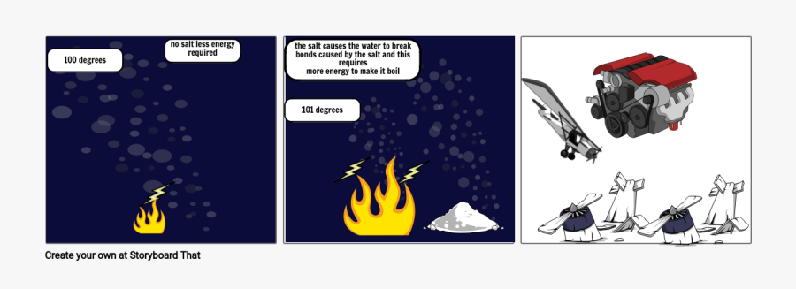 Screenshot, Transparent Clipart