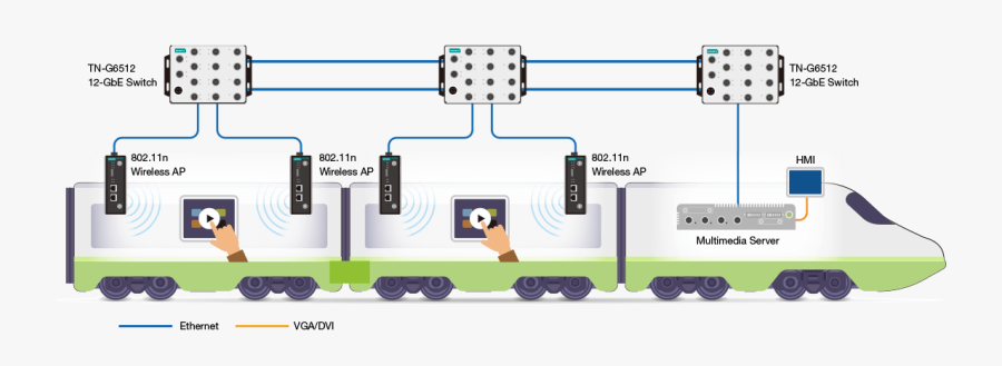 Diagram, Transparent Clipart
