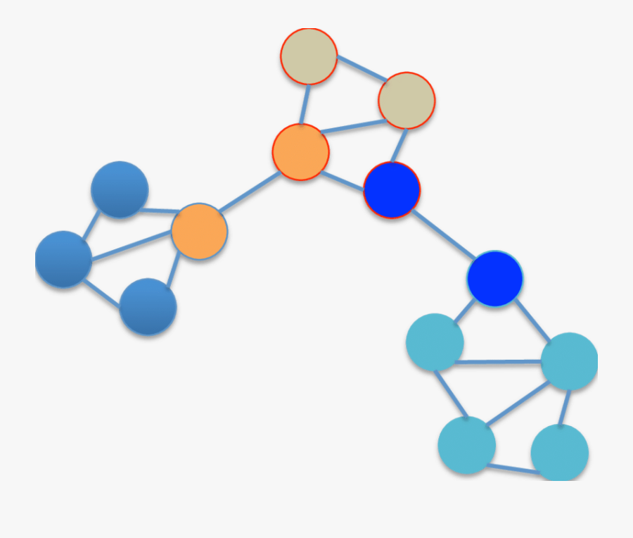 Scheduling Of Trains By A Network Of Cooperating/competing, Transparent Clipart