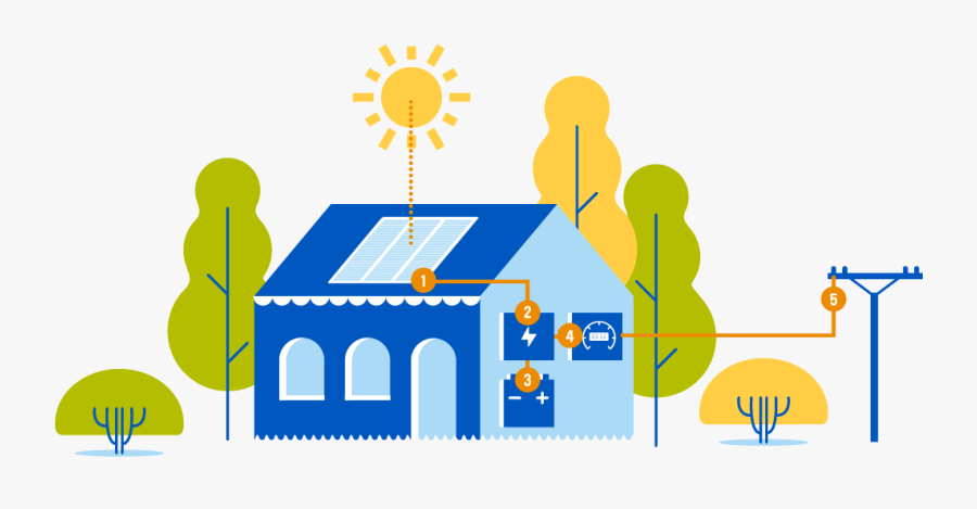 Lights Manufacturer Installation Company - Illustration, Transparent Clipart