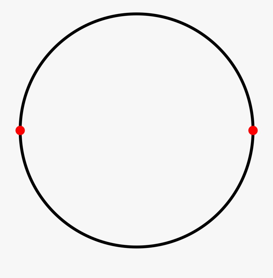 Horizon Observatory, Transparent Clipart