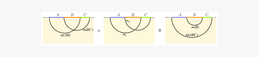 Circle, Transparent Clipart