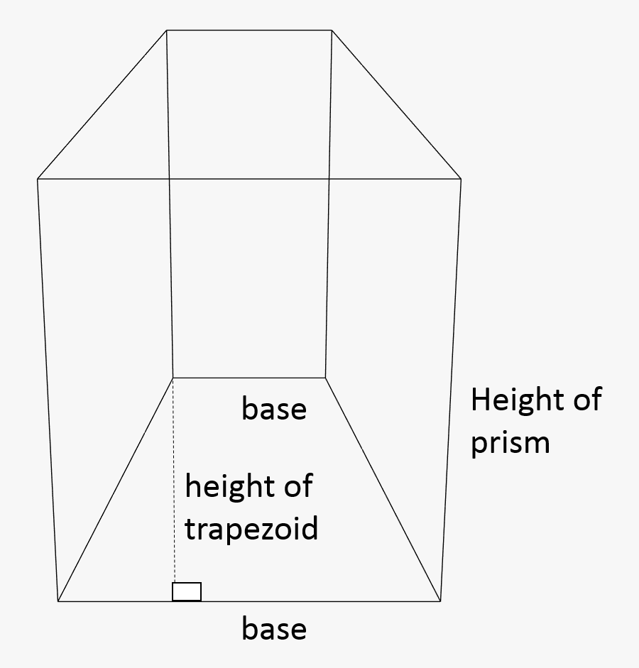 Diagram, Transparent Clipart