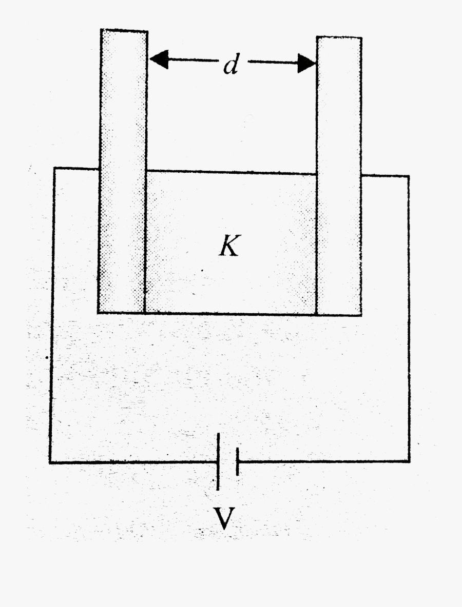 Diagram, Transparent Clipart