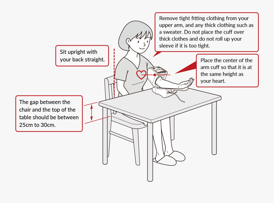 Right Position To Measure Blood Pressure, Transparent Clipart