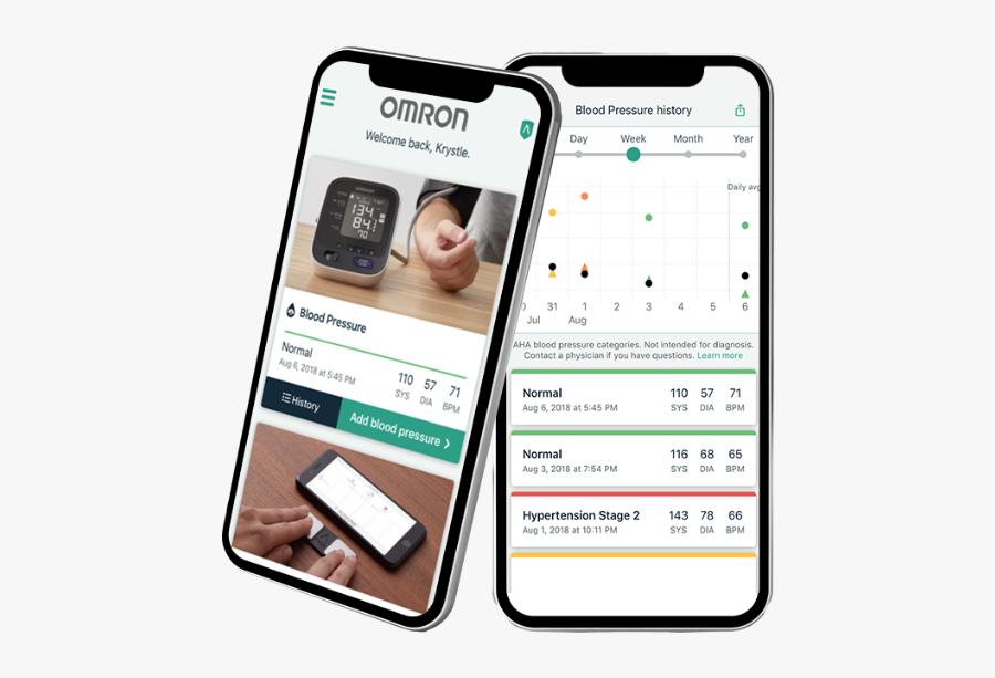 Iphone, Transparent Clipart