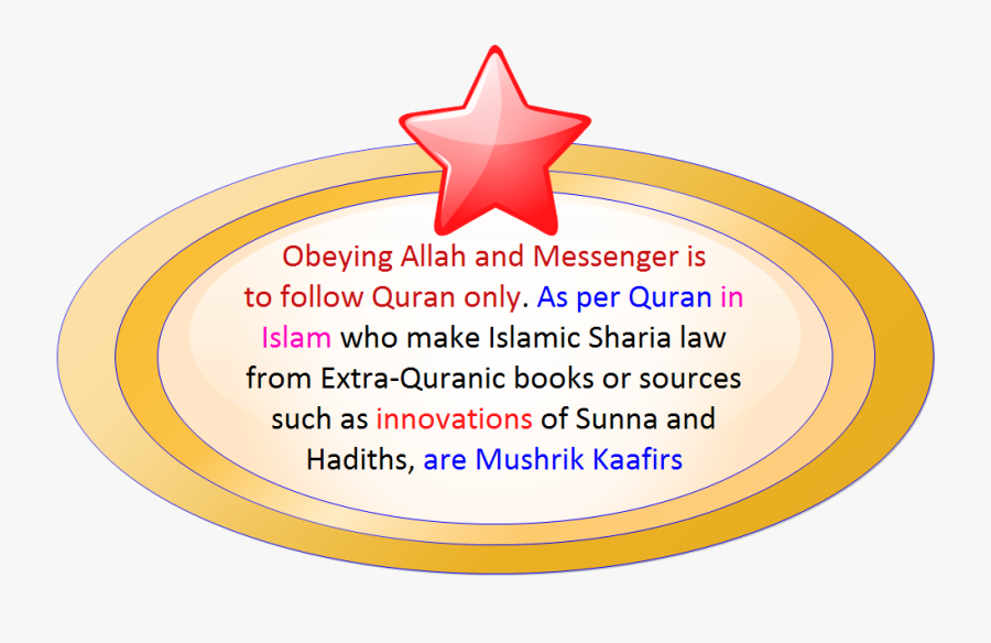 Circle, Transparent Clipart