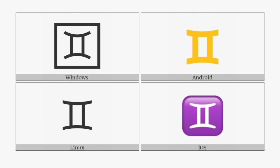 Gemini On Various Operating Systems - 🔯, Transparent Clipart