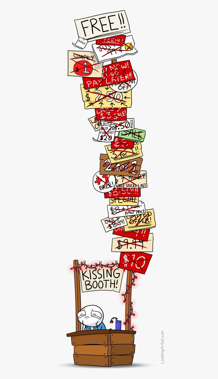 Supply Sans Demand - Free Kisses Booth Png, Transparent Clipart