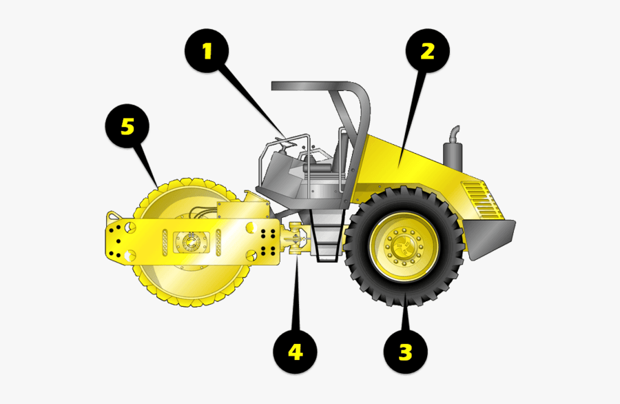 Clip Art, Transparent Clipart