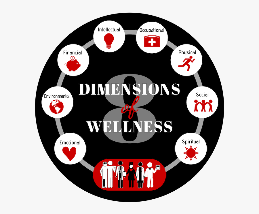 8 Dimensions Of Wellness - Circle, Transparent Clipart