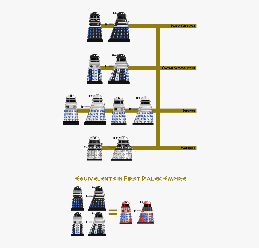 "dal - Lighthouse, Transparent Clipart