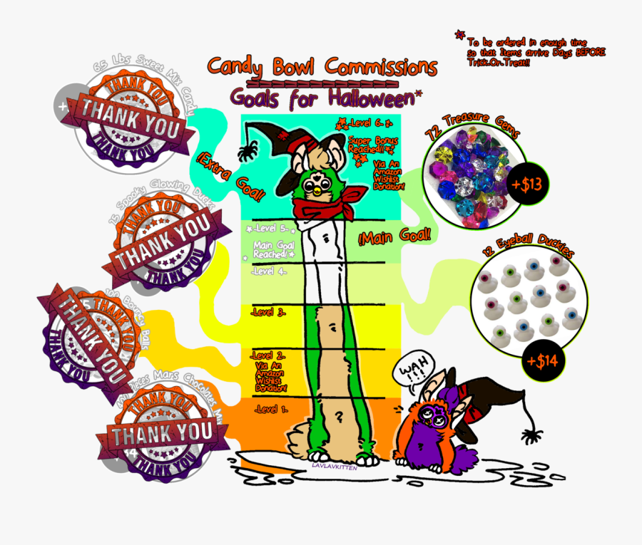 “ Once Again, Thank You Guys So Much Another Level - Cartoon, Transparent Clipart