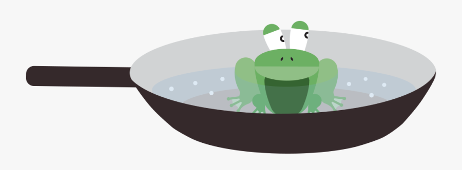 Frog In A Pan Of Water - Toad, Transparent Clipart