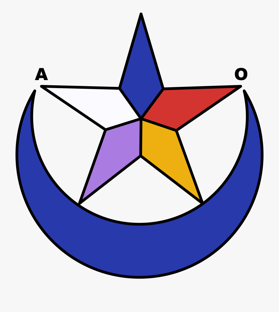 Moon And Stars Clipart Moon And Stars Clipart - Ratana Moon And Star, Transparent Clipart