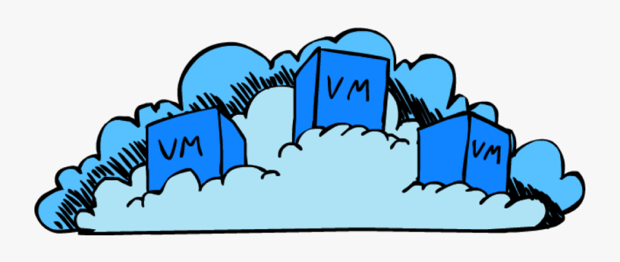 Private Cloud Orchestration, Transparent Clipart