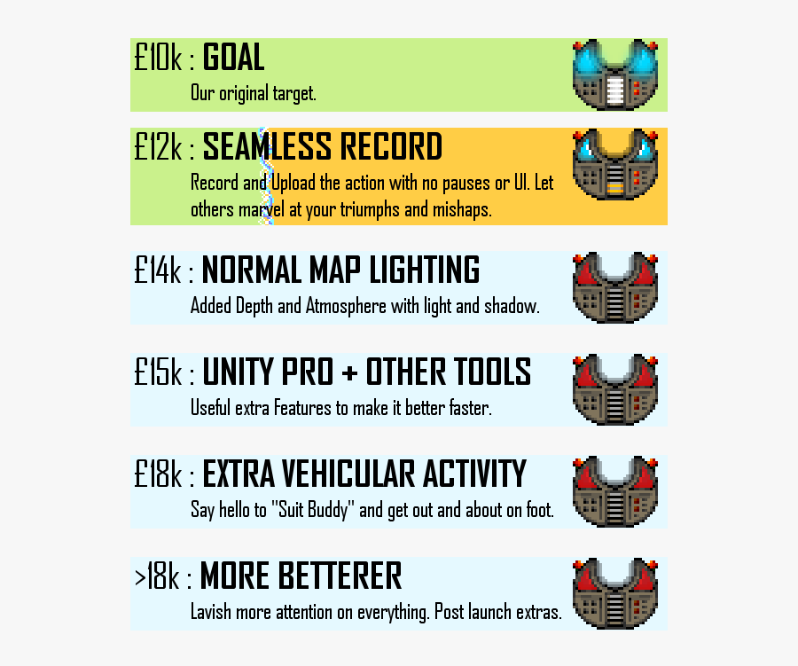 Stretch Goals - Black Ops 2 Seals, Transparent Clipart