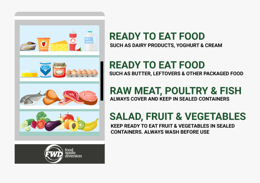 Real Madrid New Kit 2011, Transparent Clipart