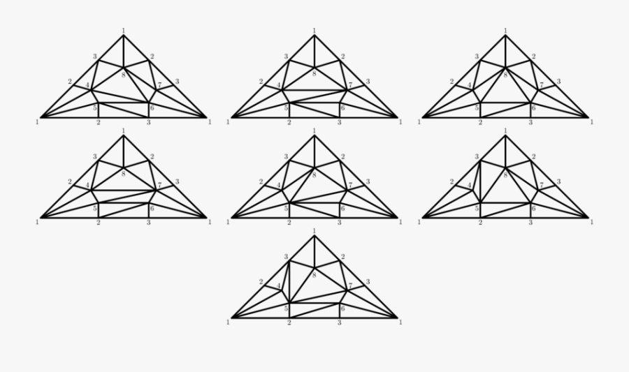 Transparent Dunce Cap Png - Dunce Hat Triangulation, Transparent Clipart