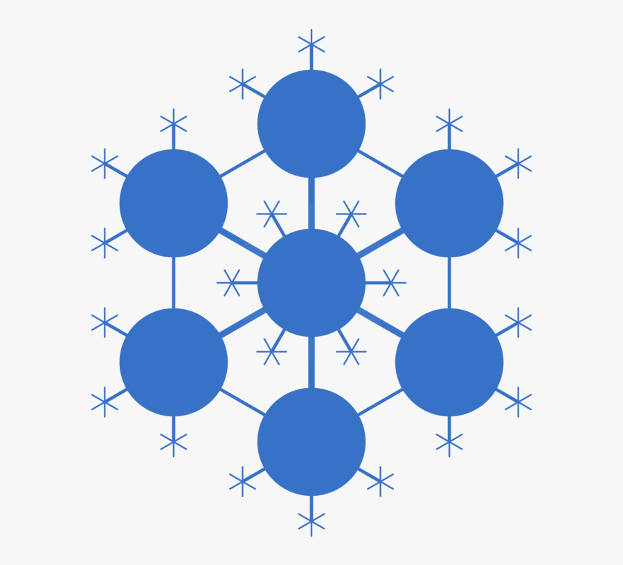 Blue,symmetry,area - Treatment Of Solid Waste, Transparent Clipart