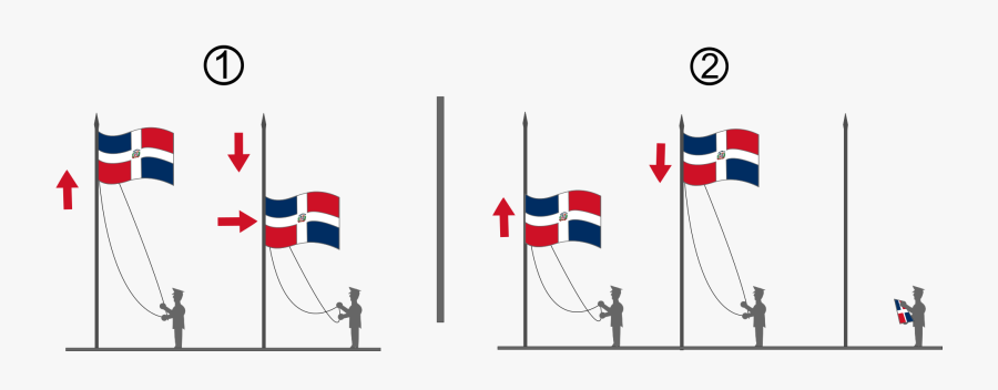 Flag Of The Dominican Republic , Png Download Clipart - Flag, Transparent Clipart