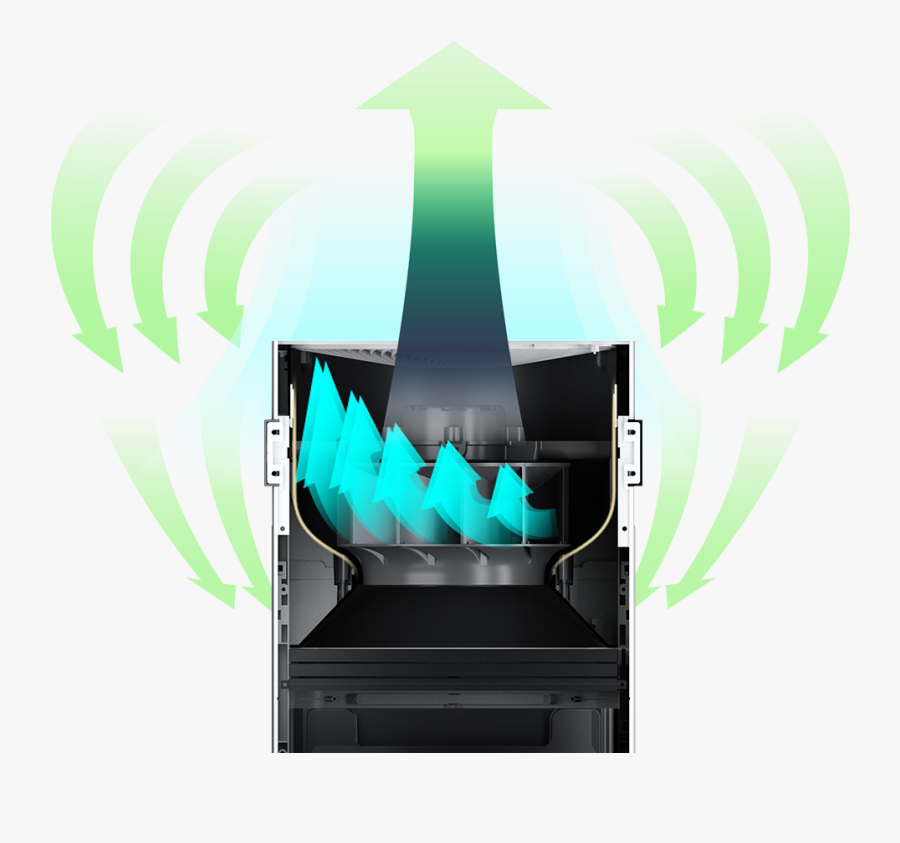 To Provide Sufficent Clean Air Changes - Graphic Design, Transparent Clipart