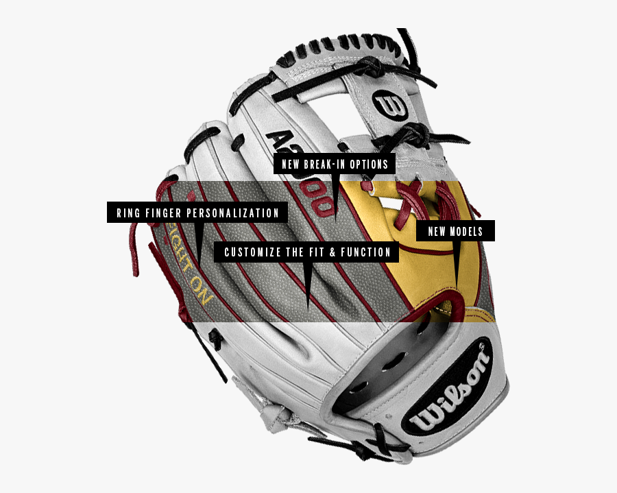 Wilson Sporting Goods - A2000 Baseball Gloves, Transparent Clipart