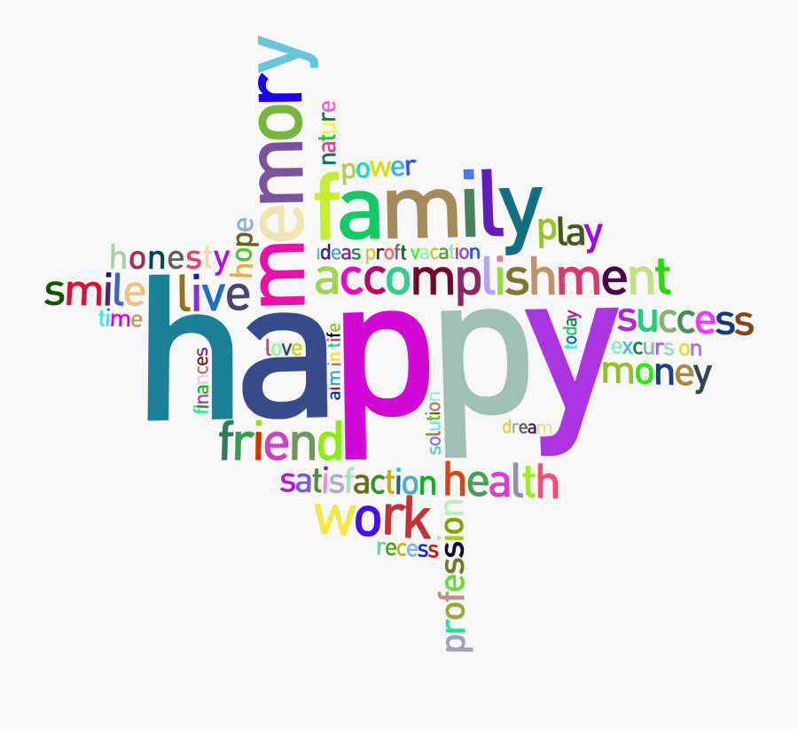 Clipart - Word Cloud Happy, Transparent Clipart