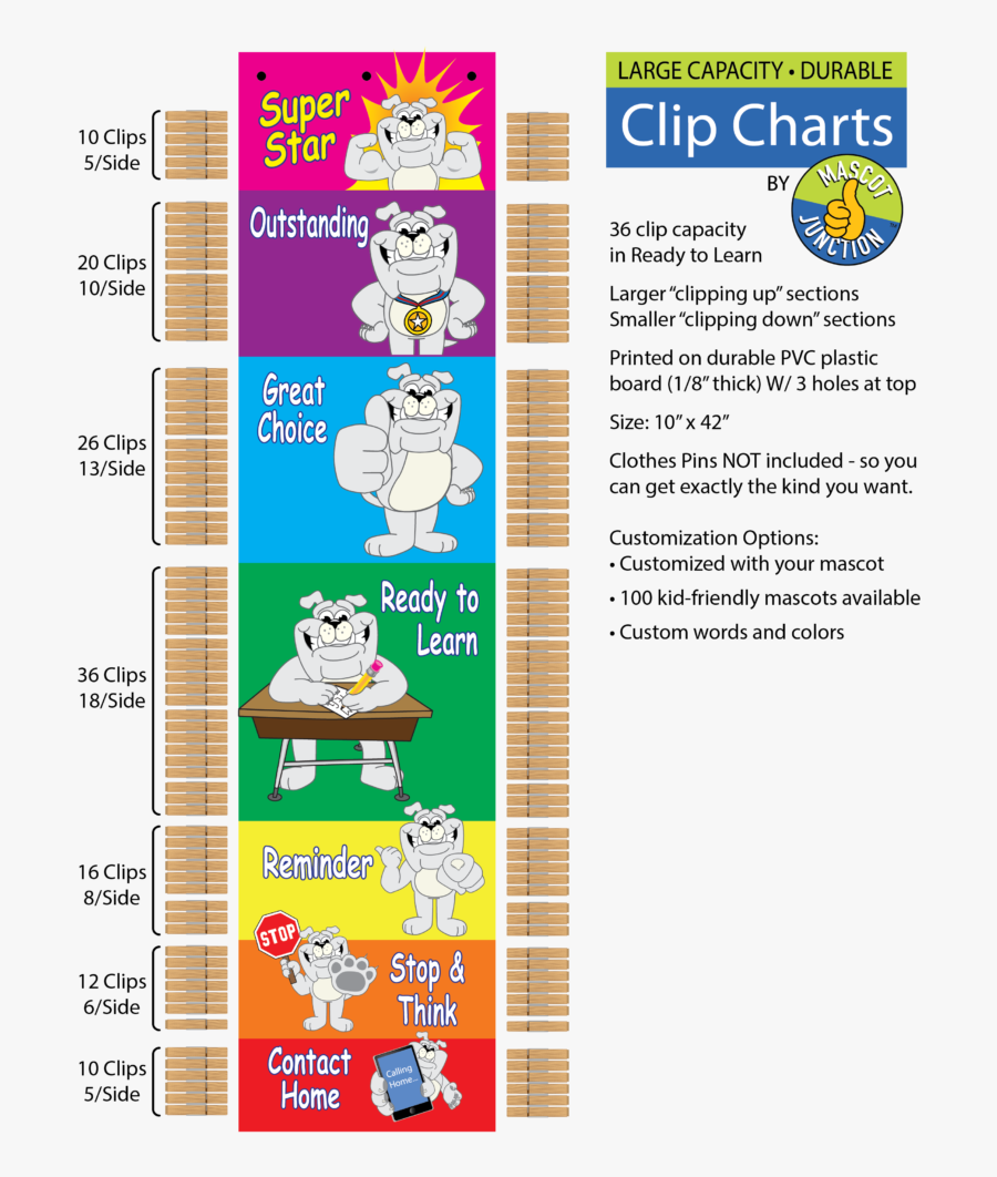Clip Up And Clip Down Board, Transparent Clipart