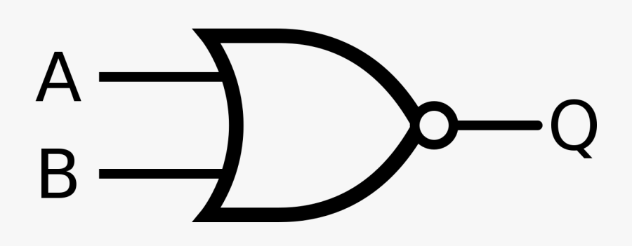 Rs Flip Flop Nor - Nor Gate, Transparent Clipart