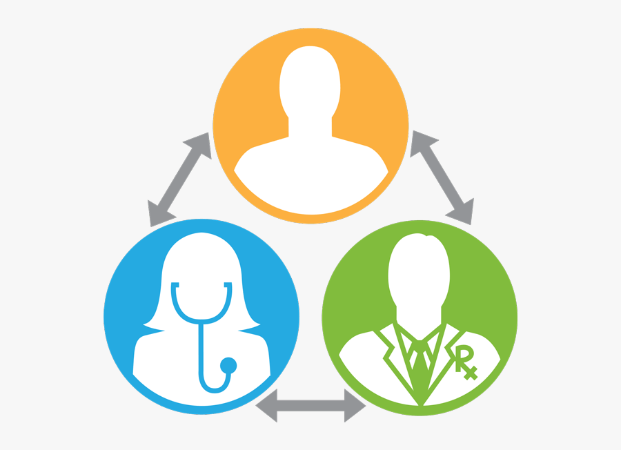 Specialty Everwell The Care - Specialty Pharmacy Clip Art, Transparent Clipart