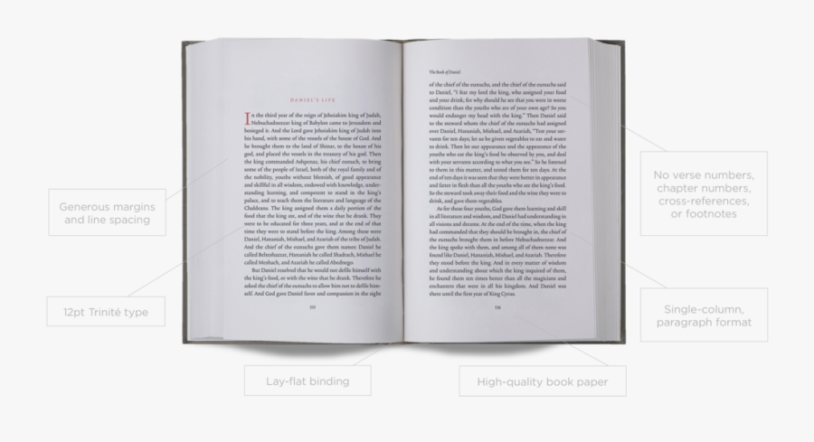 Open Bible Readers Set - "its Favors Here Are Trials..." On Page 12, Seventh, Transparent Clipart