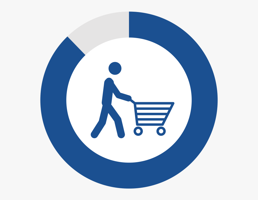 Shopping Cart Clipart With Person , Png Download - Man Shopping Cart Png, Transparent Clipart