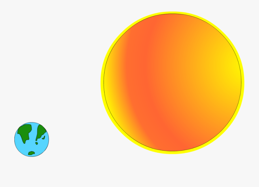 Planet Clipart Plannet - Sun In Solar System Clipart, Transparent Clipart