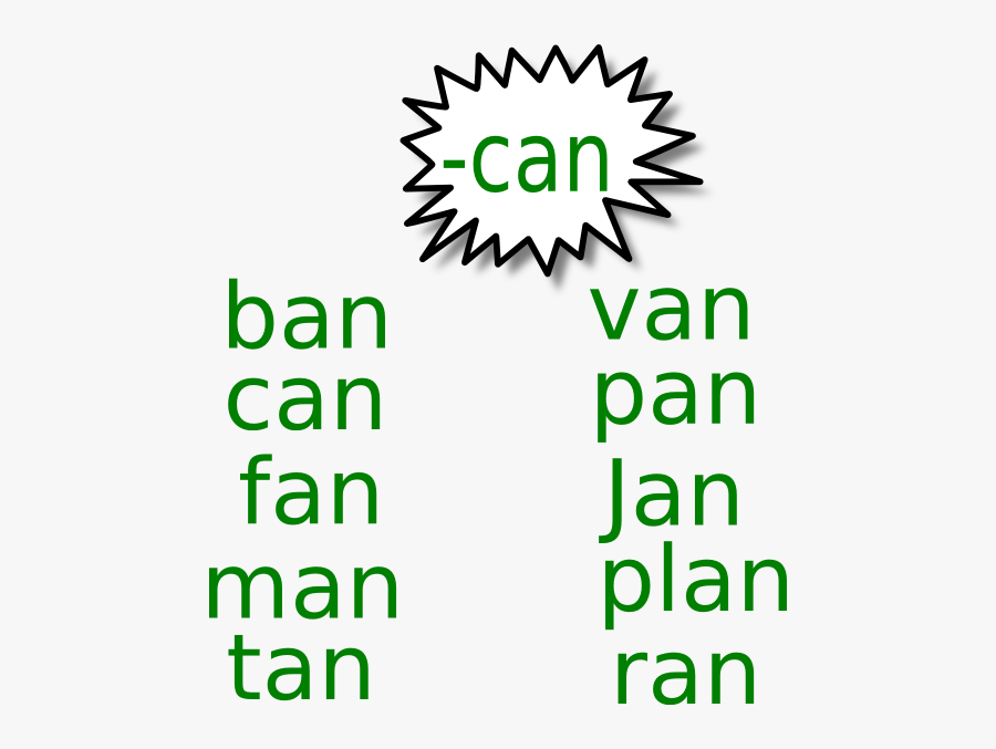 Star Burst Clip Art, Transparent Clipart