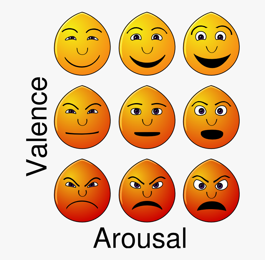 Emotion Clipart Non Verbal Communication Creative