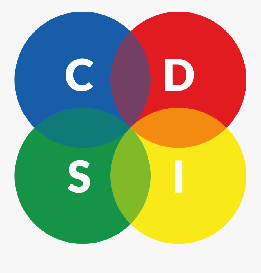 Clip Art Feelings Clipart - Circle, Transparent Clipart