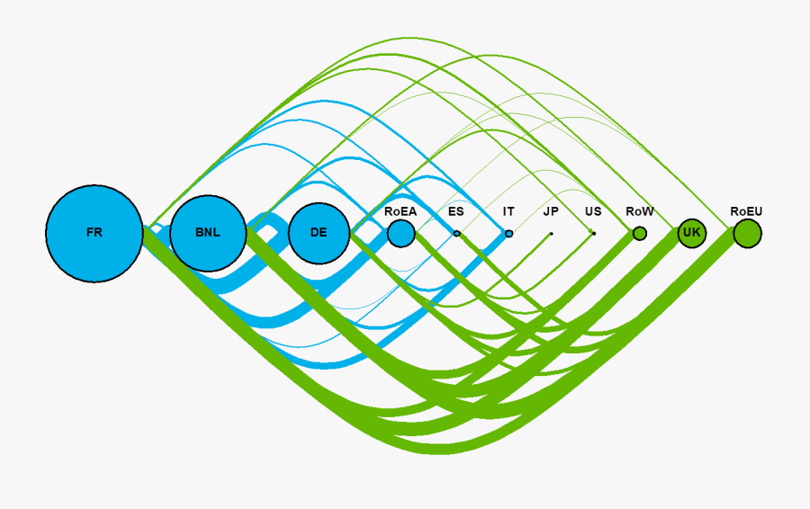 Circle, Transparent Clipart