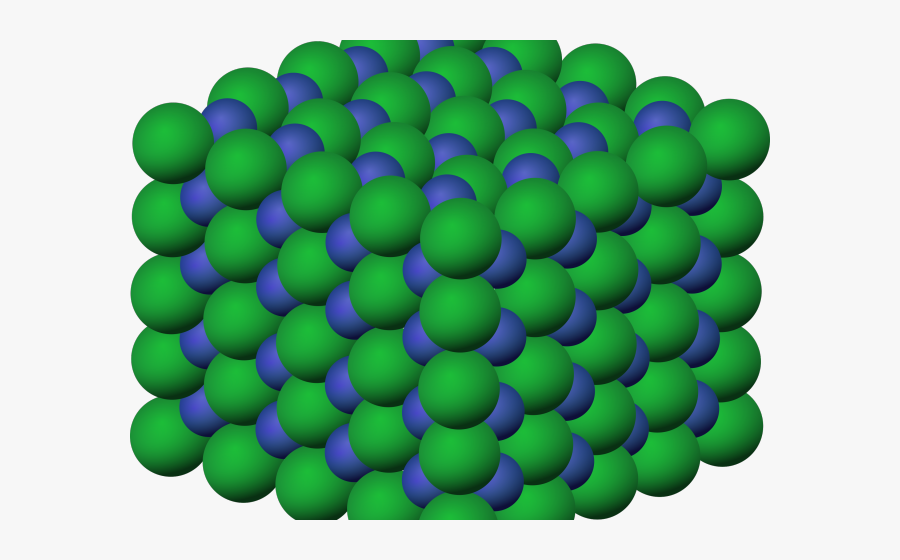 Cohesion Des Solides Ioniques, Transparent Clipart
