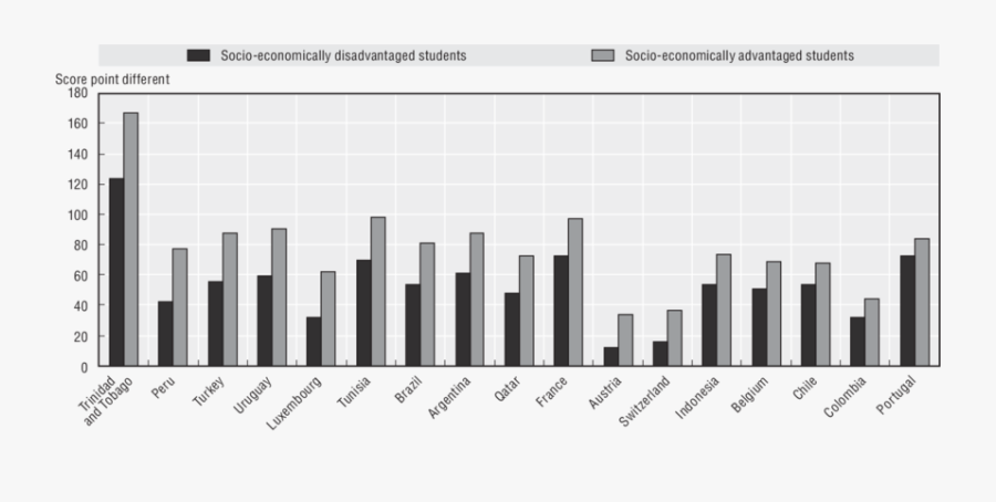 Clip Art Background Grade - Illustration, Transparent Clipart