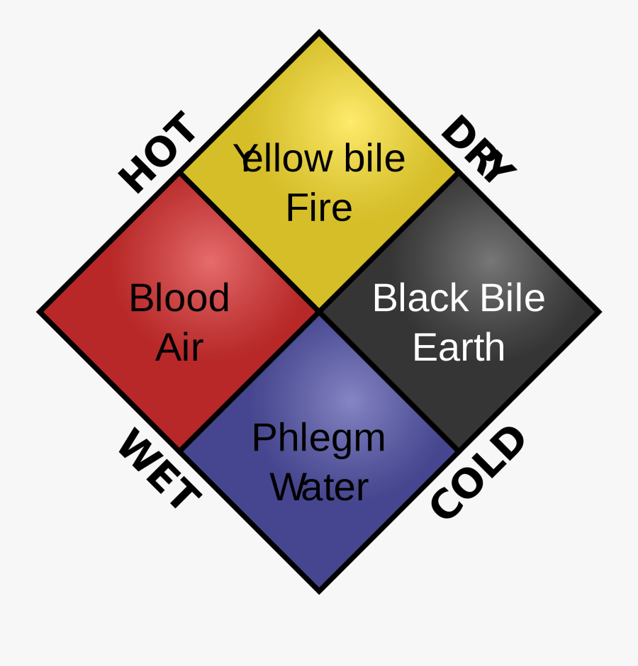 Triangle, Transparent Clipart