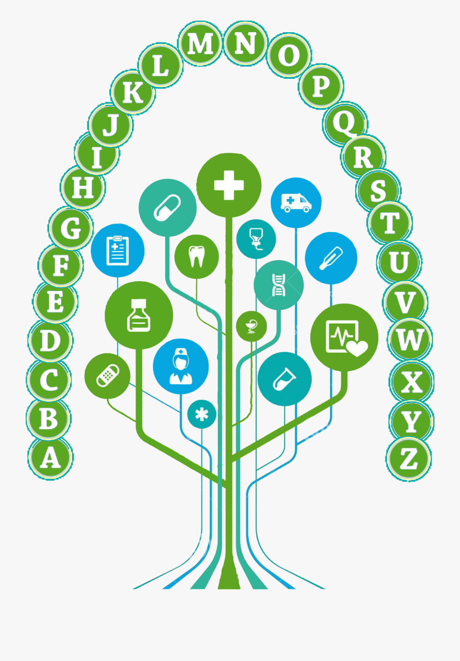 Clinical Engineering From Devices To Systems, Transparent Clipart