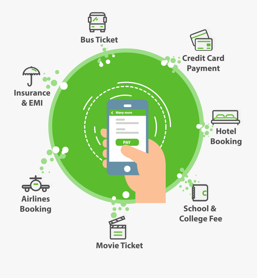Diagram, Transparent Clipart