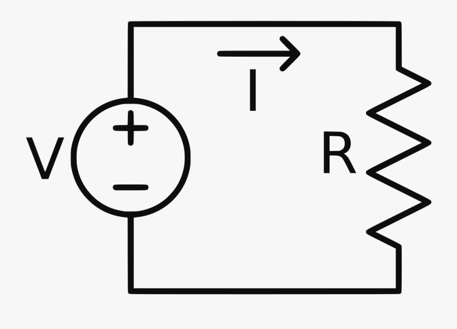 Voltage Source - Lei De Ohm, Transparent Clipart