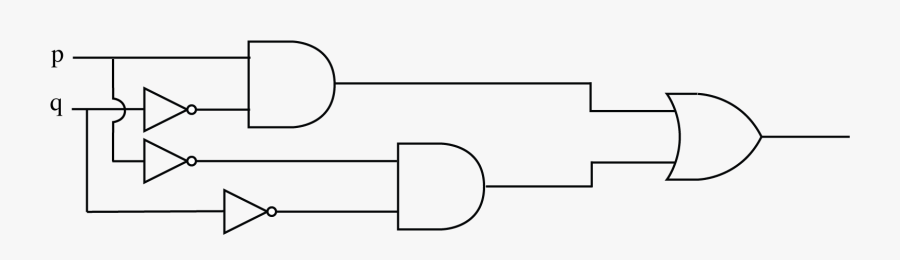 If Statement Logic Circuit , Free Transparent Clipart - ClipartKey