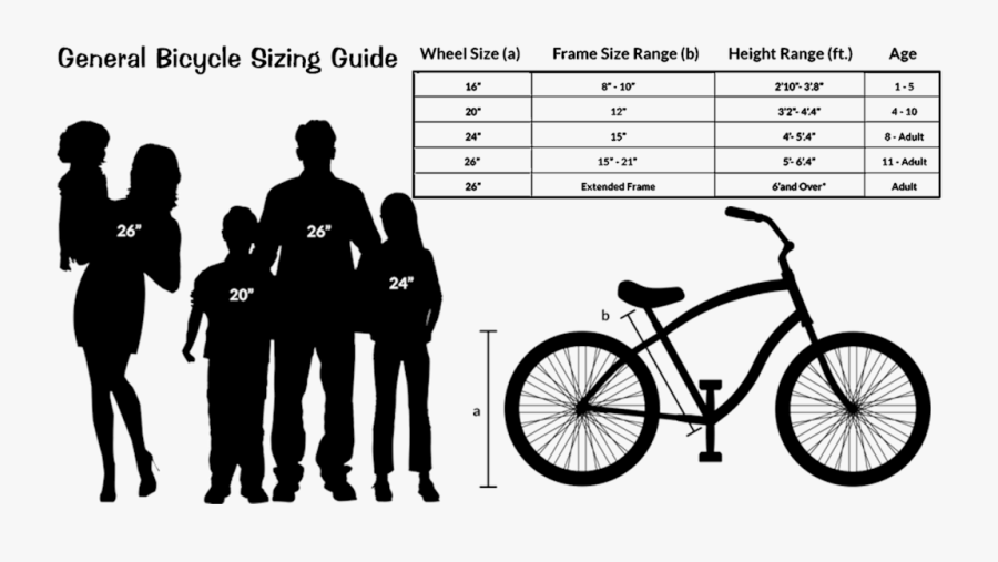 Size Chart For Cruisers - Kích Thước Xe Đạp, Transparent Clipart