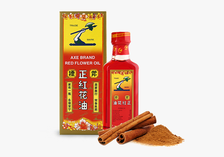 Transparent Cinnamon Stick Png - Daar Cheeni Ke Faide, Transparent Clipart