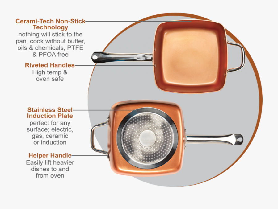 ~cinnamon Apple Curly Fries - Copper Chef, Transparent Clipart