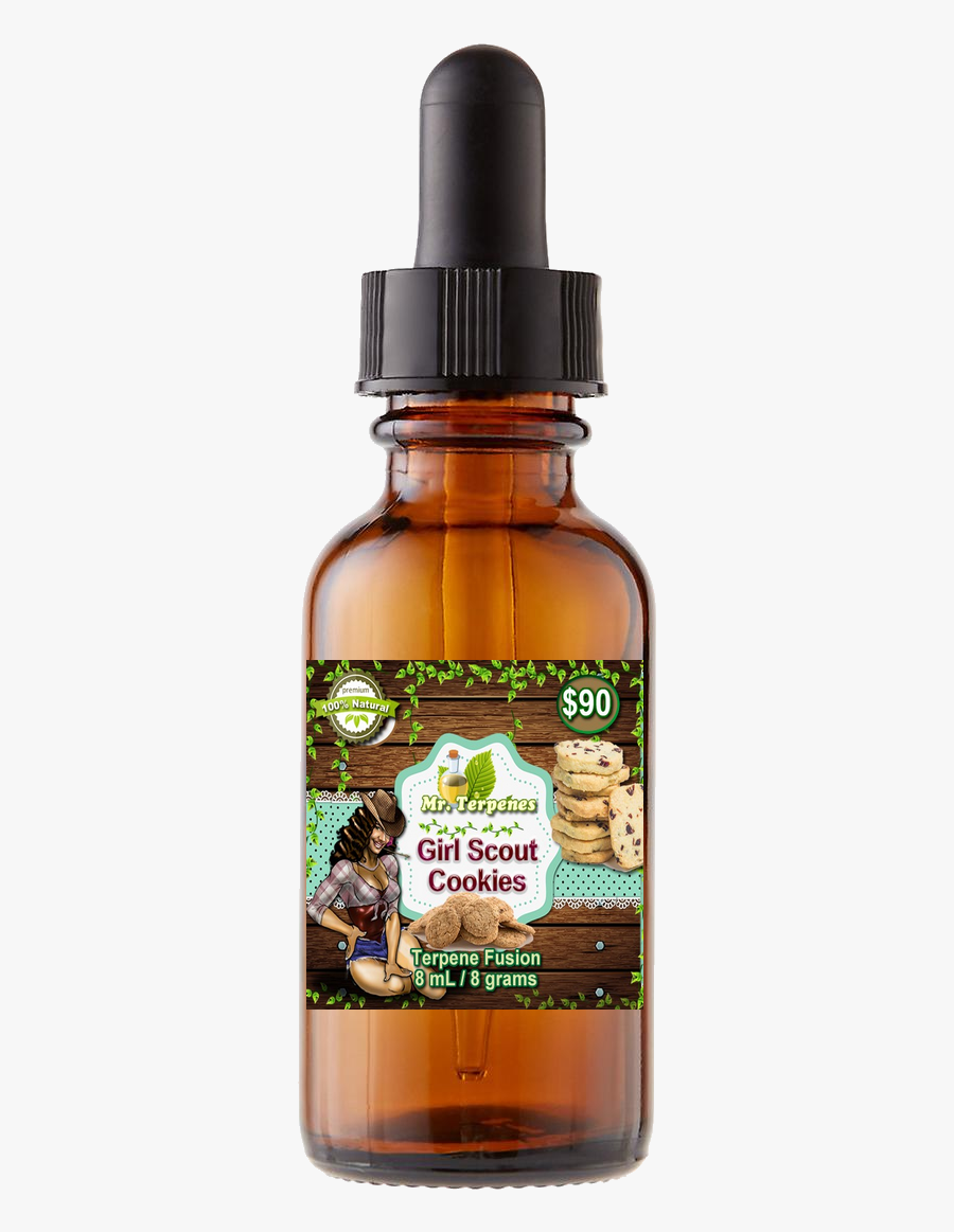 Sarm Supplements Gw 501516, Transparent Clipart