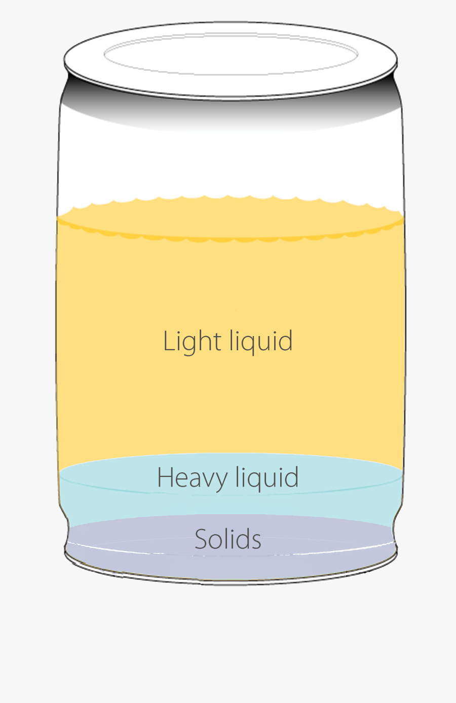 Water Diesel Separation, Transparent Clipart